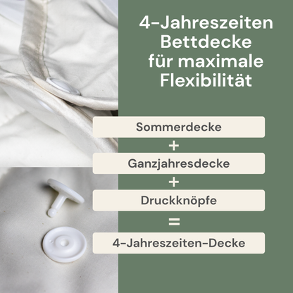Alpaka Bettdecke "Alpaka Store Deutschland" - 100% Alpakawolle - inkl. gratis Schlafratgeber