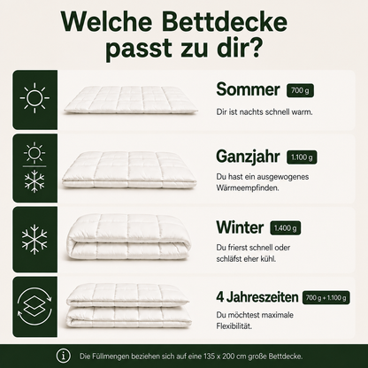 Alpaka Bettdecke aus 100% Alpakawolle - inkl. gratis Schlafratgeber