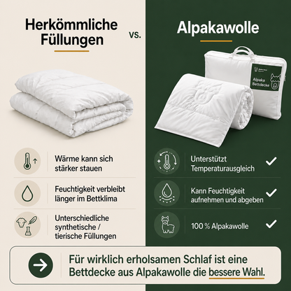 Alpaka Bettdecke aus 100% Alpakawolle - inkl. gratis Schlafratgeber
