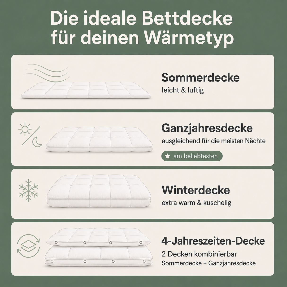 Alpaka Bettdecke 100% Alpakadecke "Alpaka Store Deutschland" inkl. gratis Schlafratgeber