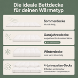 Alpaka Bettdecke 100% Alpakadecke "Alpaka Store Deutschland" inkl. gratis Schlafratgeber